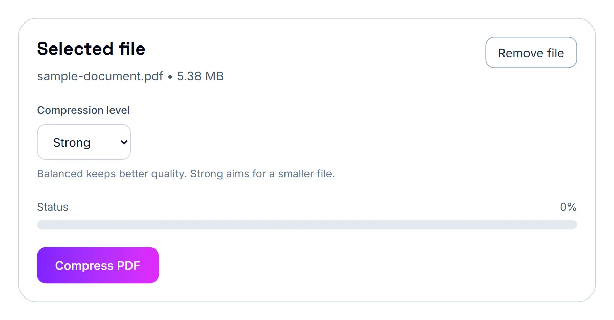 A 5.38 MB sample PDF loaded in Compress PDF, with the Compression level menu set to Strong