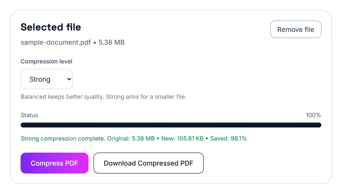 Compress PDF finished: the status line shows the original 5.38 MB file reduced, with a Download Compressed PDF button